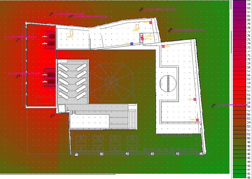Mapas de isolíneas acústicas